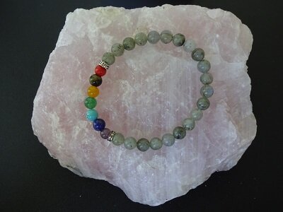 Dames armband Labradoriet met 7 Chakra stenen