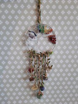 Chakra Tree of Life