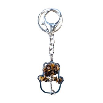 Hamsa hand Tree of Life Tijgeroog
