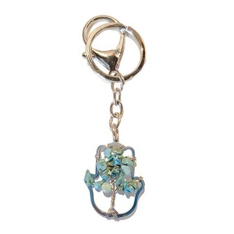 Hamsa hand met Tree of life Turquoise