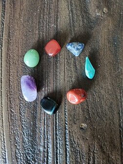 7 Energie Activerende Chakra&#039;s 