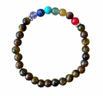 Dames armband Tijgeroog met Chakra stenen