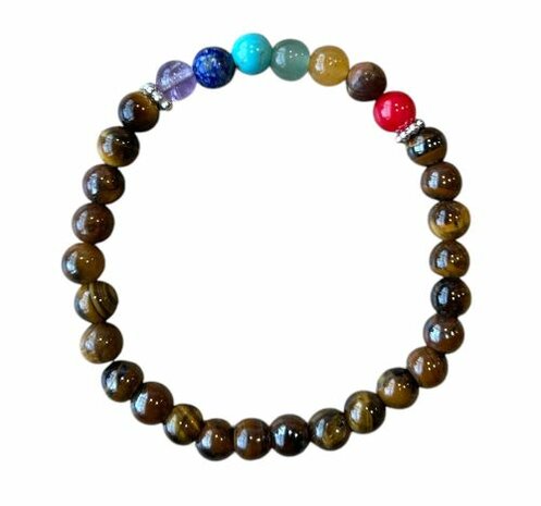 Dames armband Tijgeroog met Chakra stenen