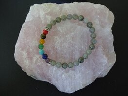 Damesarmband Labradoriet met 7 Chakra stenen